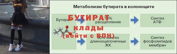ГАЛЛЮЦИНОГЕННЫЕ ГРИБЫ Кинешма